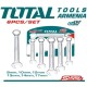 Combination wrench set 6pcs