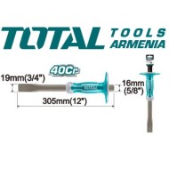  Ձեռքի Հատիչ (զուբիլ) 19մմ