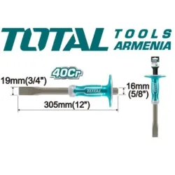  Ձեռքի Հատիչ (զուբիլ) 19մմ