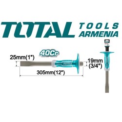  Ձեռքի հատիչ (զուբիլ) 25մմ