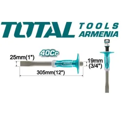  Ձեռքի հատիչ (զուբիլ) 25մմ