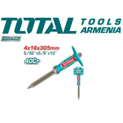 Բետոնի Հատիչ (զուբիլ)