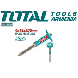 Բետոնի Հատիչ (զուբիլ)