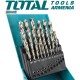 HSS twist drill bit set 25pcs