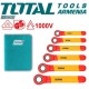 Insulated ratchet wrench set 6 pcs