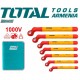 Insulated ring wrench set 7 pcs