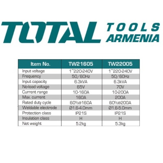 Եռակցման սարք 200 Ա 
