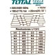 Հորատման (սվեռլինի) հաստոց 750 Վտ