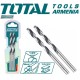 HSS M2 drill bit