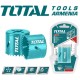 Bi-metal Hole Saw 19mm