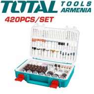 Մինի հորատման պարագաներ