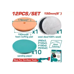 Հղկման և փայլեցման հավաքածու TAC15012