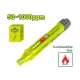 Գազի թվային ինդիկատոր DYLLU DTGH1503 50-1000ppm