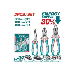 Հավաքածու հարթաշուրթերի 3կտոր TOTAL THT2K0301S