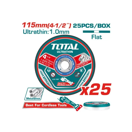 Ultra-thin metal cutting disc set