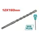 Impact drill bit for concrete SDS-plus 12x160mm
