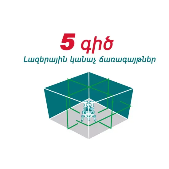 Ինքնակարգավորվող գծային լազեր  ( կանաչ լազերային ճառագայթներ ) 
